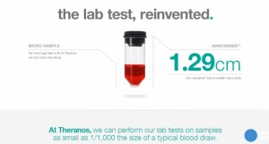 theranos blood test